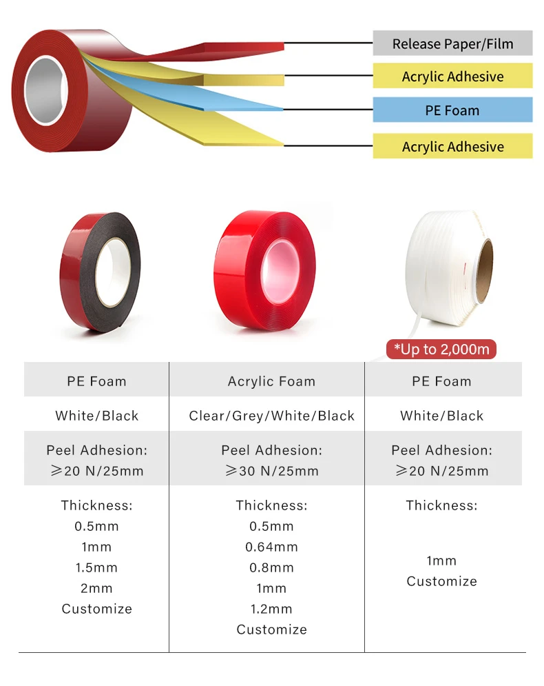 pe foam tape pe foam tape
